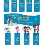 Calendario Vacunación Infantil